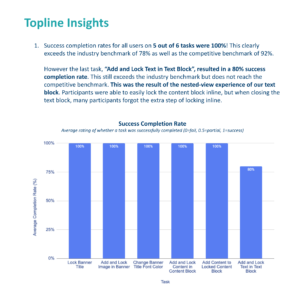 Topline Insights from Linked Templates usability study Topline Insights from Linked Templates usability study